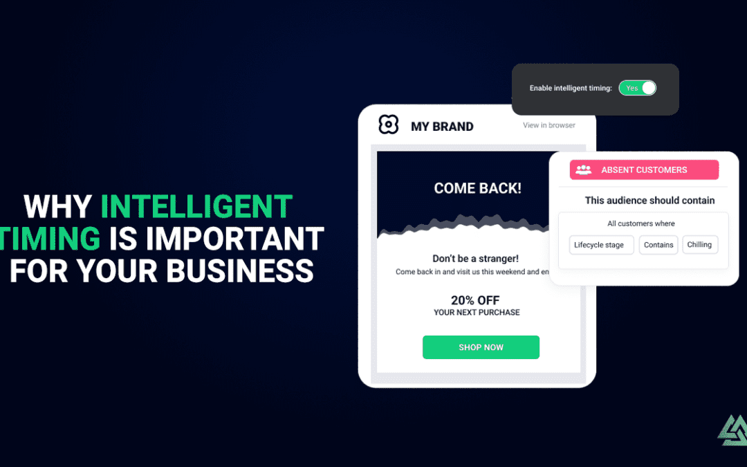 Why Intelligent Timing Is Important for Your Business