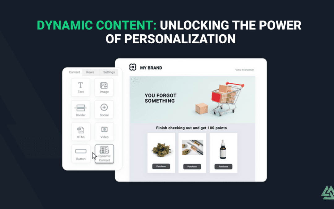 Dynamic Content: Unlocking the Power of Personalization