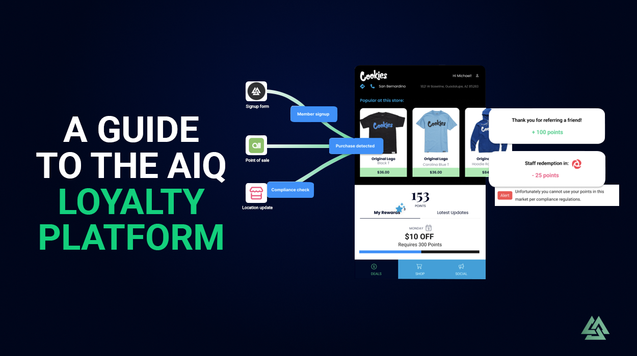 AIQ Loyalty Platform