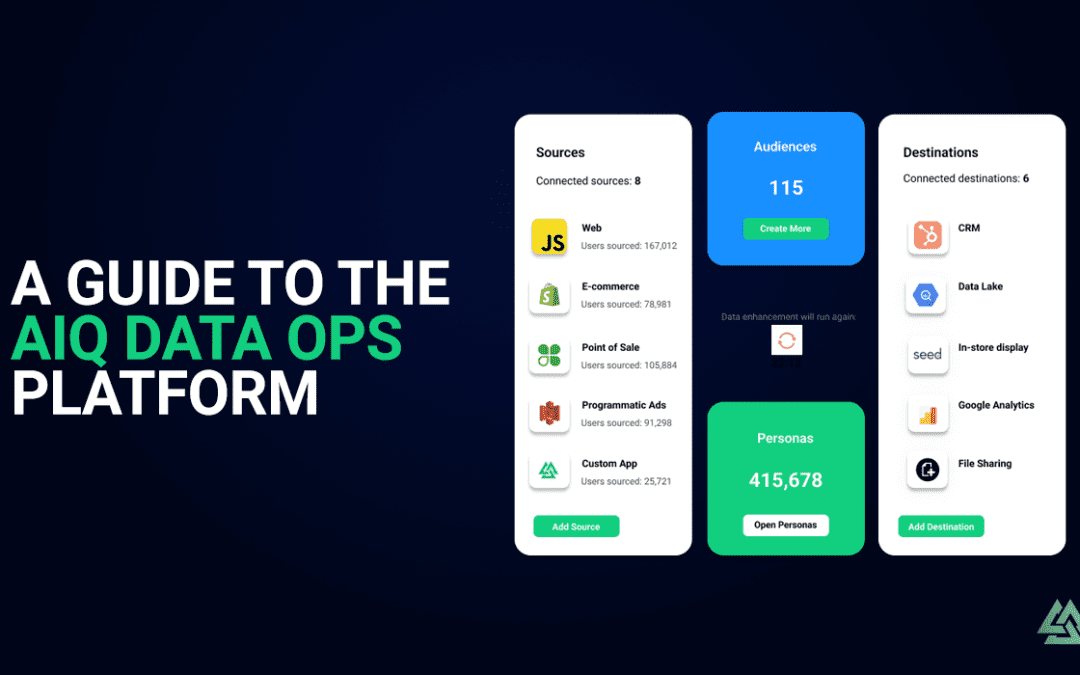 A Guide to the AIQ Data Ops Platform