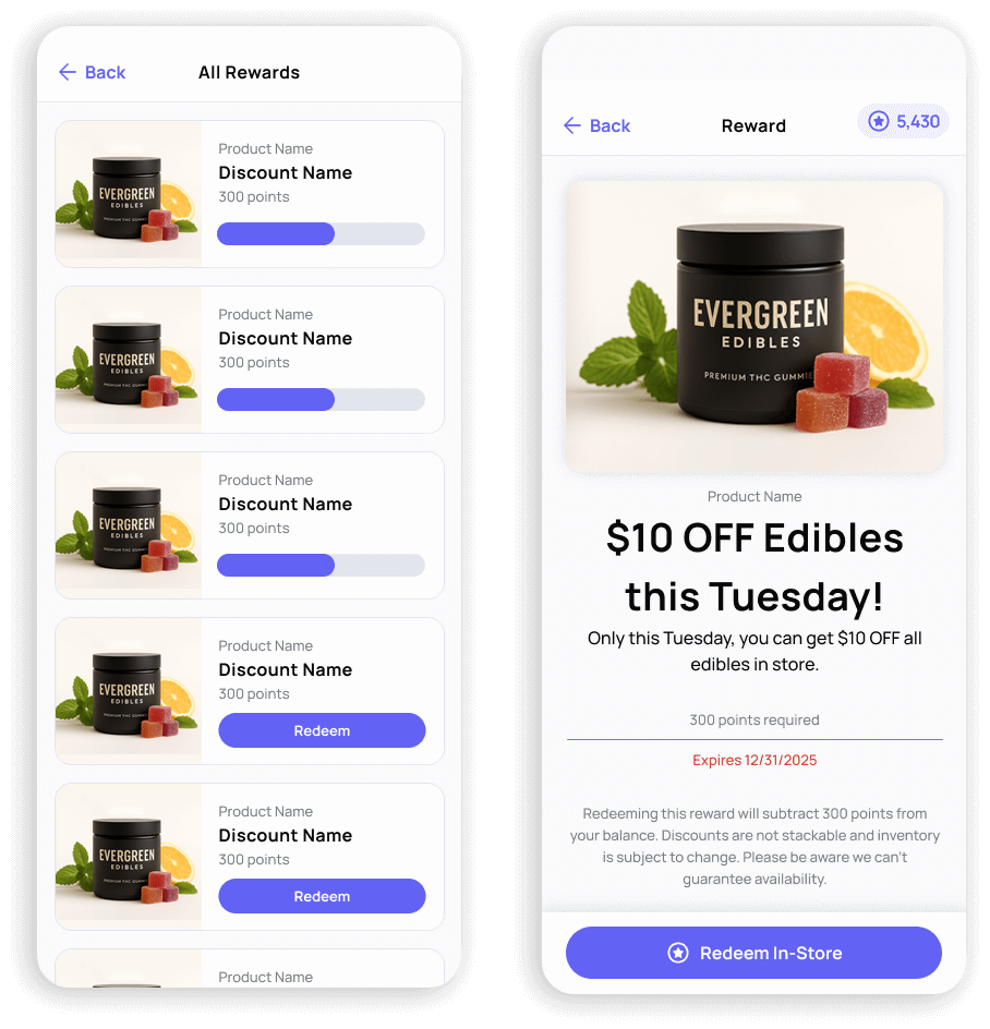 discounts